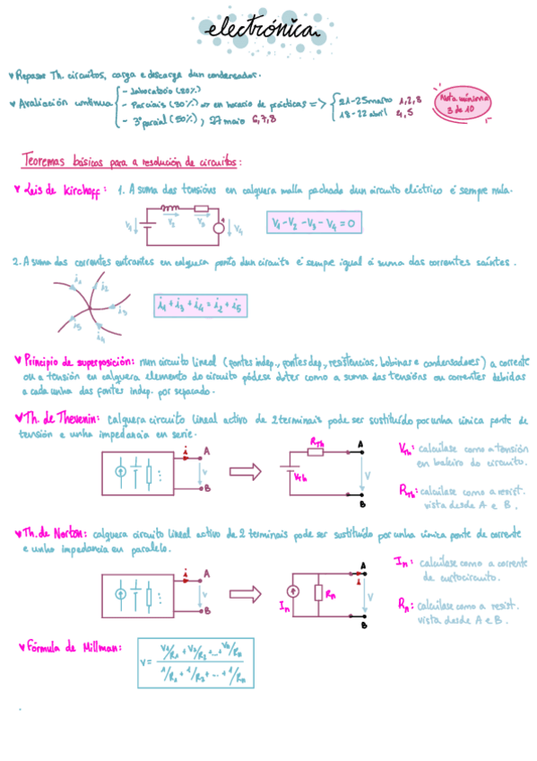 Miniatura del documento Clase-electronica.pdf