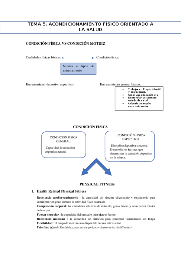 Miniatura del documento ACT-FISICA-2o-PARCIAL.docx