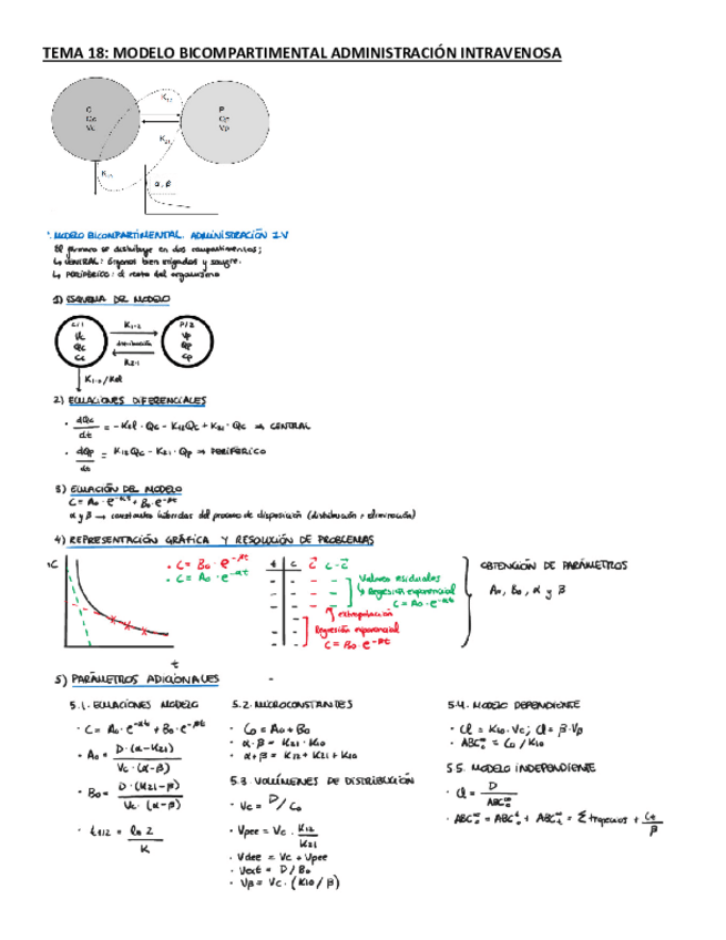 Miniatura del documento TEMA-18.pdf
