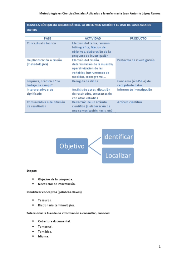 Miniatura del documento TEMA-LA-BUSQUEDA-BIBLIOGRAFICA-LA-DOCUMENTACION-Y-EL-USO-DE-LAS-BASES-DE-DATOS.pdf