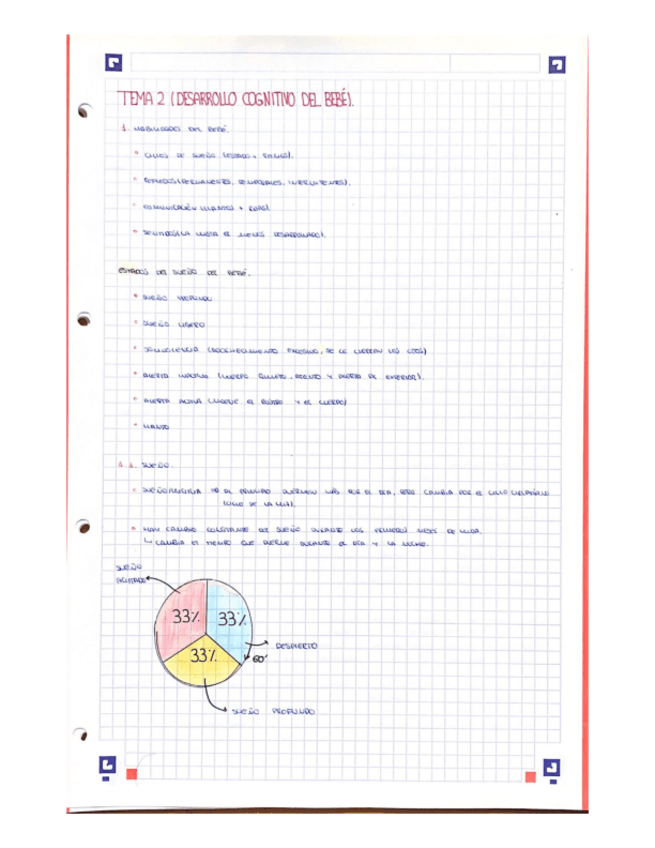 Miniatura del documento Psico-desarrollo-t2.pdf