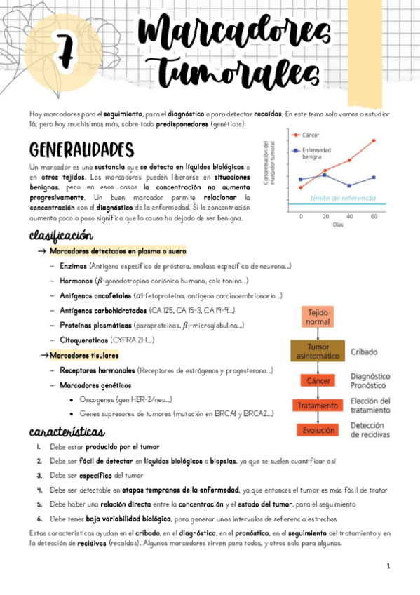 Miniatura del documento Tema-7.pdf