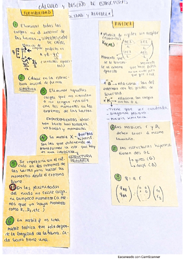 Miniatura del documento Ejs-RIGIDEZ-resueltos-y-explicados.pdf