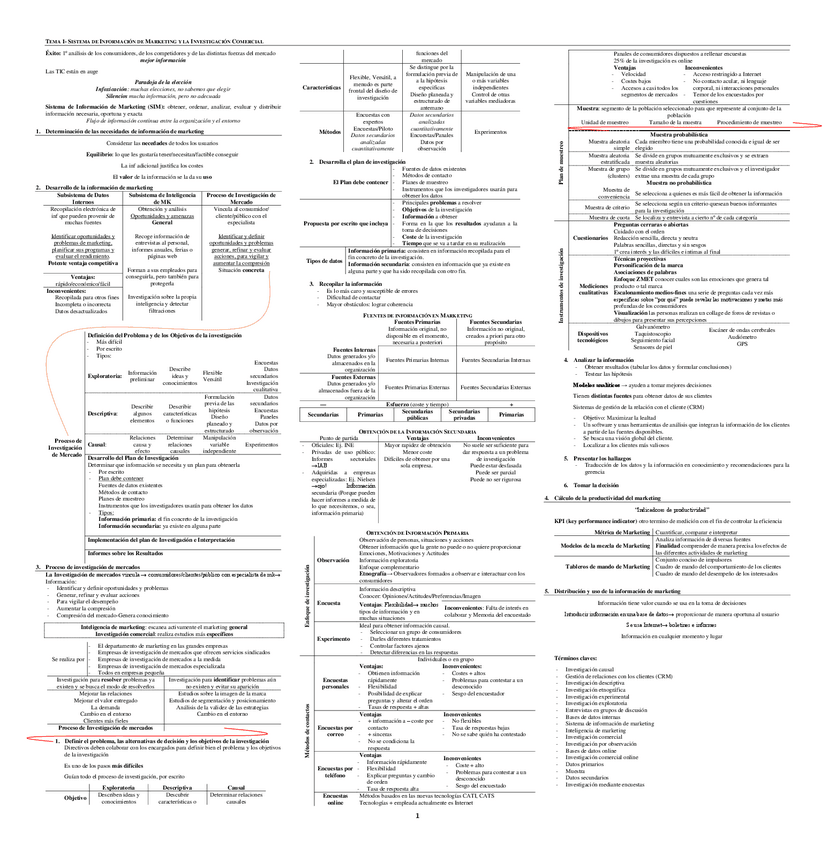 Miniatura del documento a-Esquemas-temas.pdf