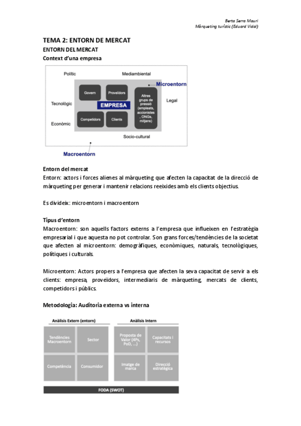 Miniatura del documento TEMA-2-Entorn-de-mercat.pdf