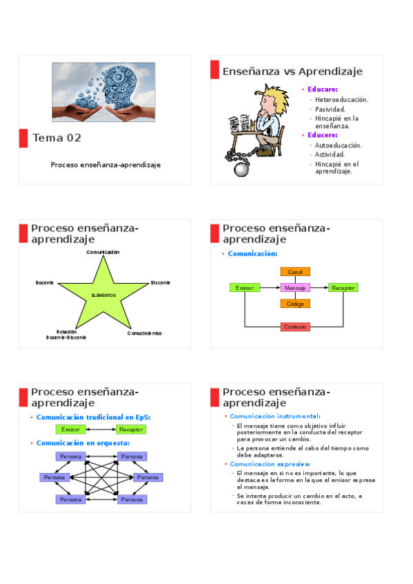 Miniatura del documento Tema-2.pdf