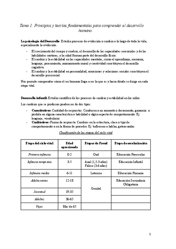 Miniatura del documento Apuntes-psicologia-del-desarrollo.pdf