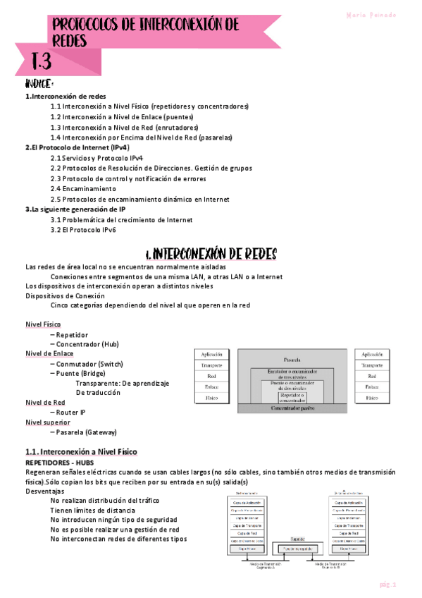 Miniatura del documento Apuntes-Tema-3-Redes.pdf