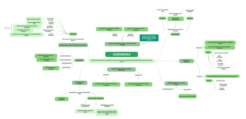 Miniatura del documento 1 ZUZENBIDEA