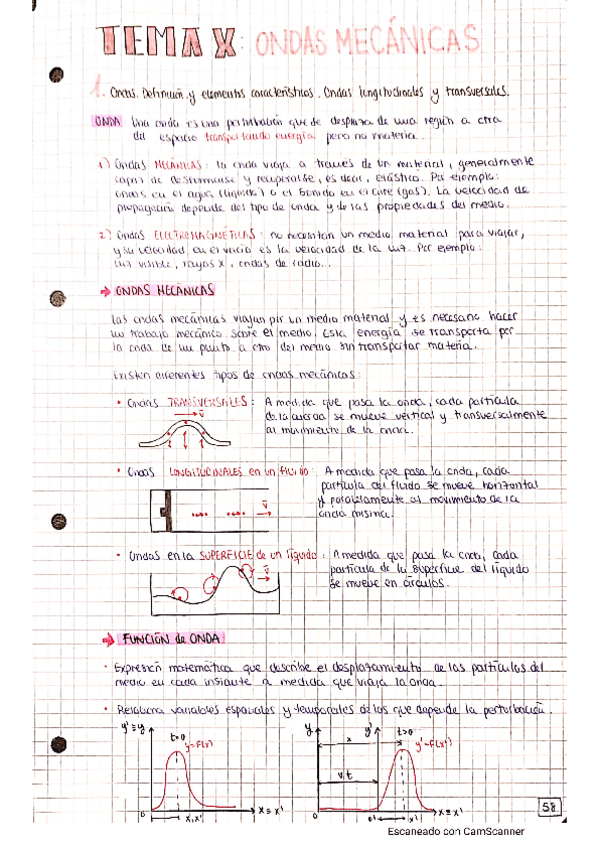 Miniatura del documento Temas-Ondas-T10-T11-T12.pdf