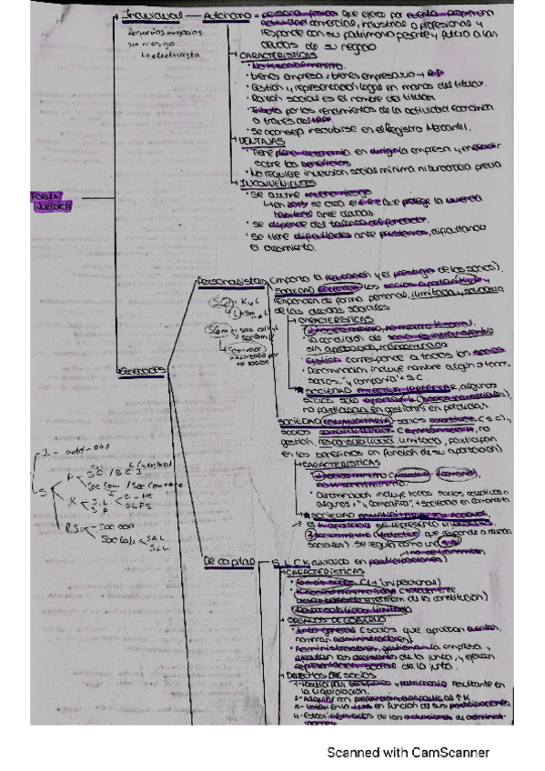 Miniatura del documento tema-2.pdf
