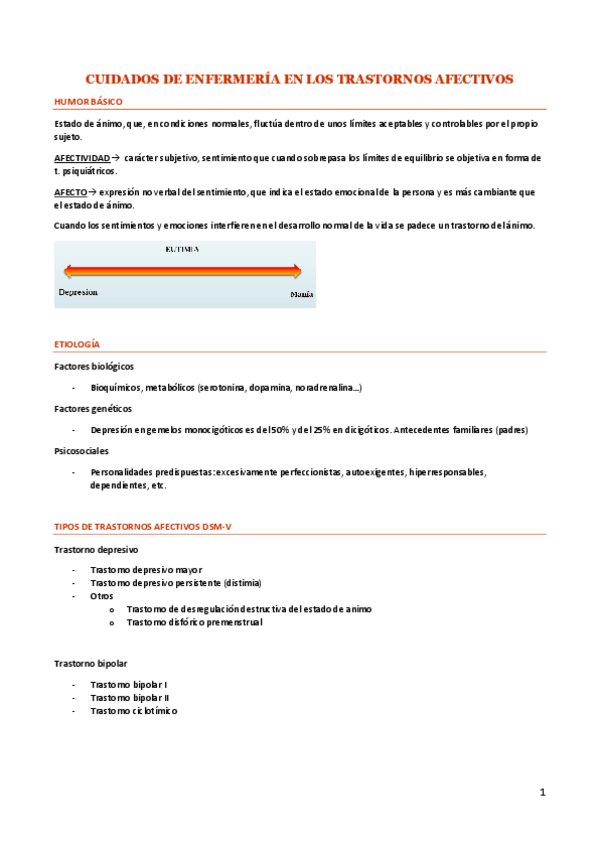 Miniatura del documento CUIDADOS-DE-ENFERMERIA-EN-LOS-TRASTORNOS-AFECTIVOS.pdf