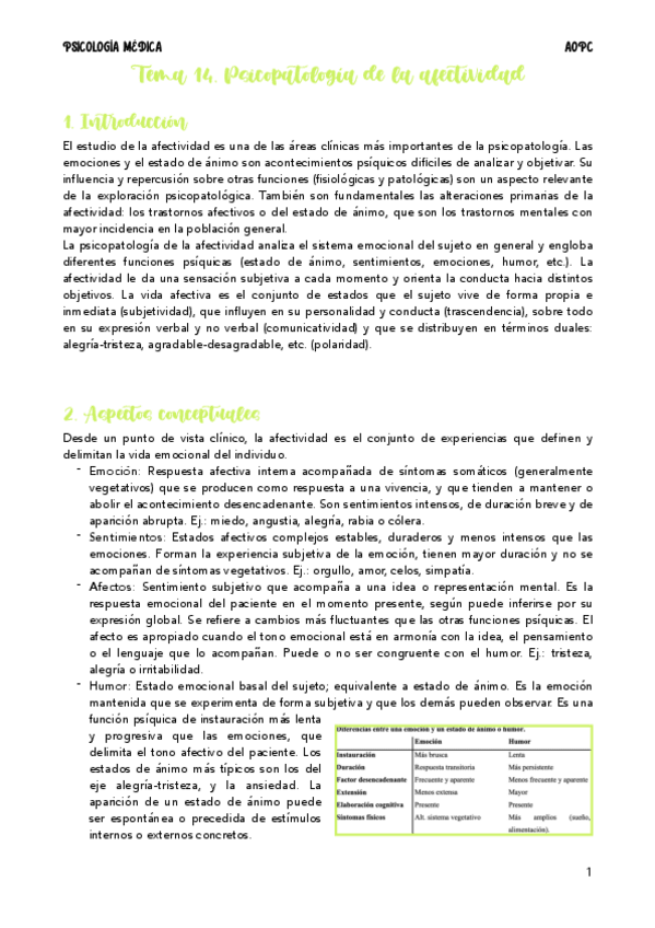 Miniatura del documento T14-Psicologia-Medica.pdf