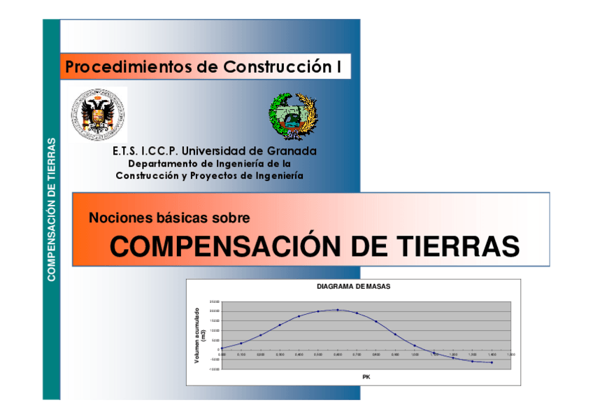Miniatura del documento COMPENSACION TIERRAS.pdf