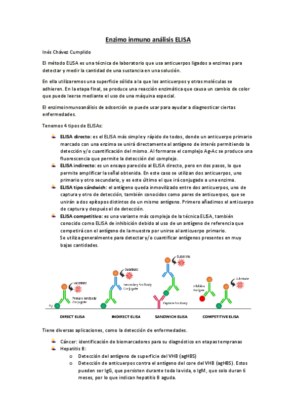 Miniatura del documento Metodo-ELISA.pdf
