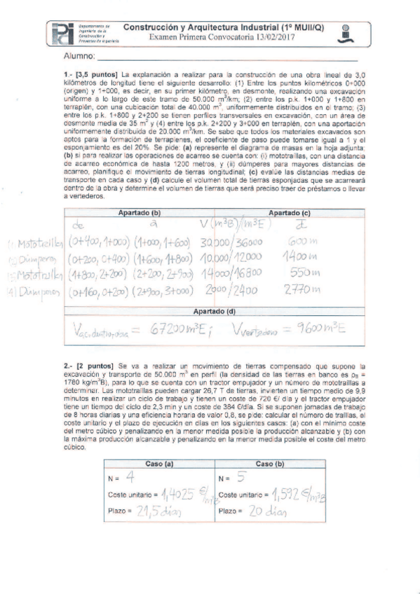 Miniatura del documento 1ª Parte Resuelta Examen 1C 13-02-2017.pdf