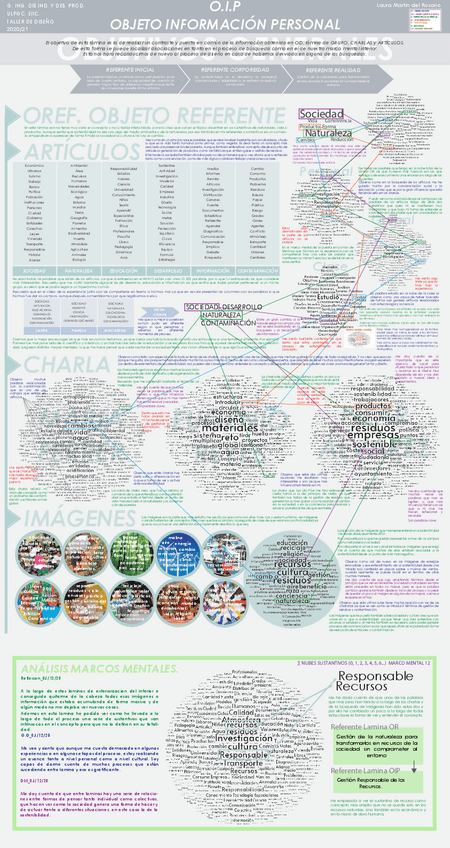 Miniatura del documento 6-LAMINA-OIPLaura-Martin-del-Rosario.pdf