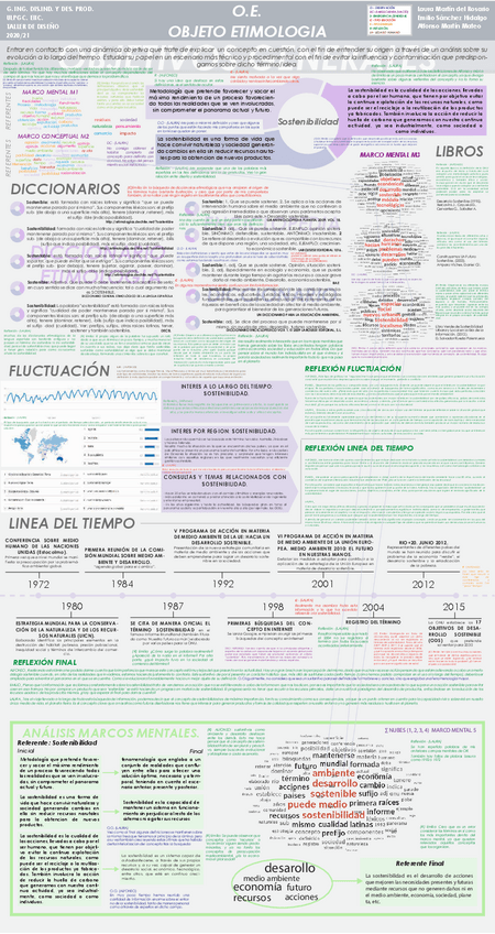 Miniatura del documento 3-LAMINA-OELaura-Martin-del-Rosario.pdf