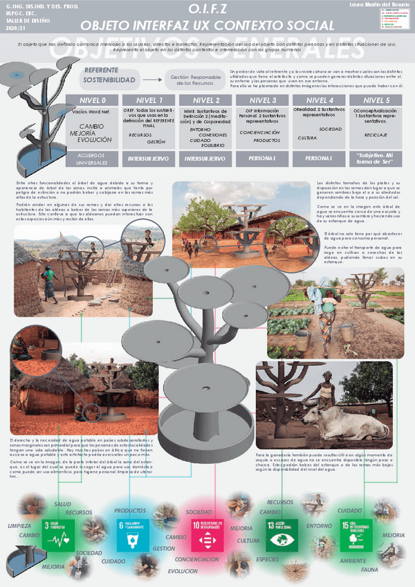 Miniatura del documento 10-LAMINAOIFZLaura-Martin-del-Rosario.pdf