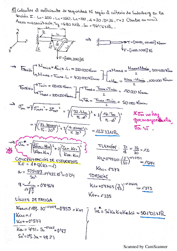 Miniatura del documento Exámenes Julio y Septiembre 2016.pdf