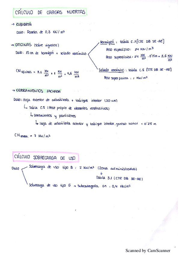 Miniatura del documento TAREA 1_cálculos a mano_Metálicas.pdf