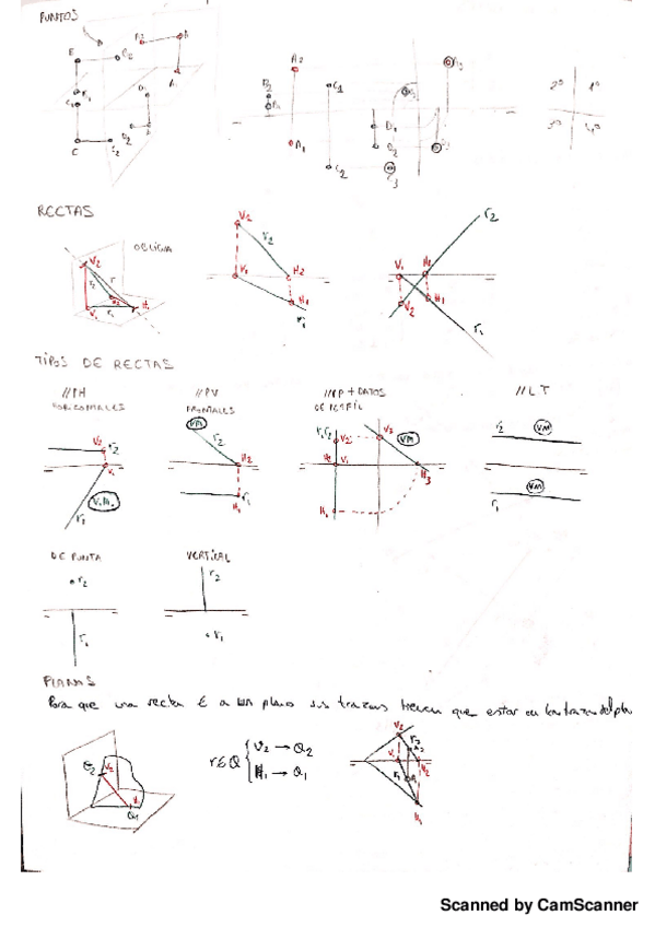 Miniatura del documento Repaso de todo.pdf