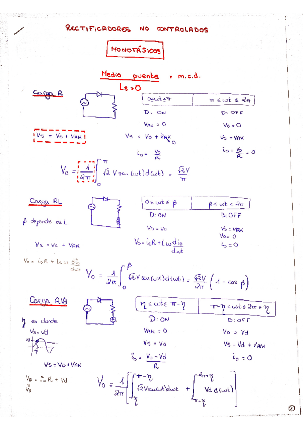 Miniatura del documento Resumen detallado rectificadores.pdf