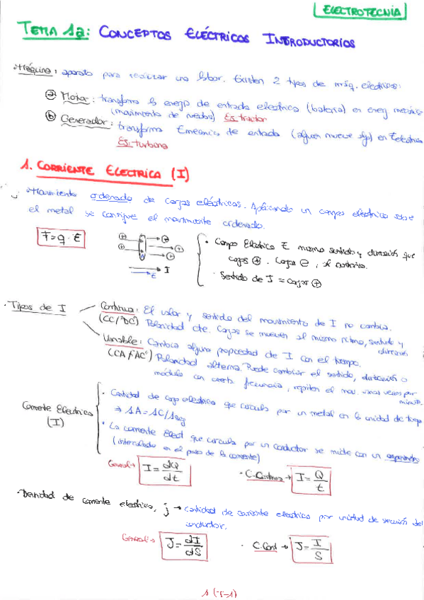 Miniatura del documento T1 Teoria Electrot.pdf