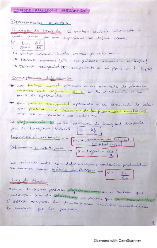 Miniatura del documento RESUMEN-TEORIA-1-PARCIAL.pdf