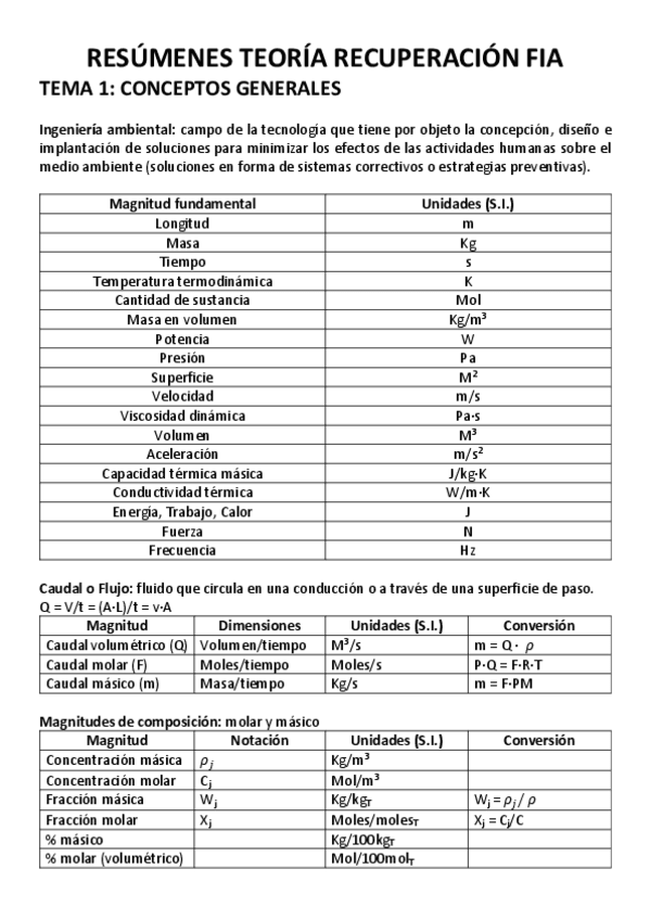 Miniatura del documento Resumen-teoria.pdf
