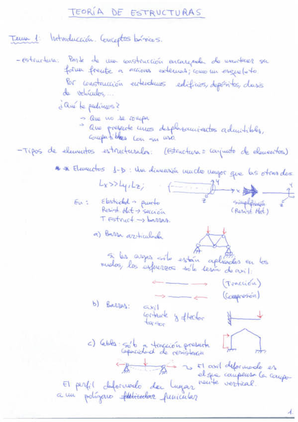 Miniatura del documento Apuntes Clase Teoria Estructuras.pdf