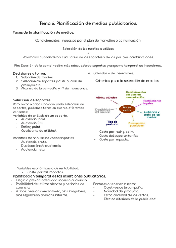 Miniatura del documento Comunicacion-Tema-6.pdf