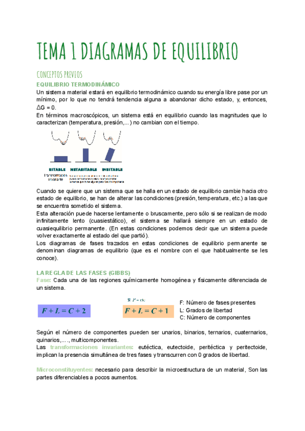 Miniatura del documento TEMA-1-DIAGRAMAS-DE-EQUILIBRIO.pdf