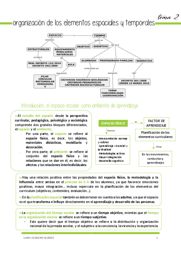 Miniatura del documento Tema2OrganizaciondelosElementosEspacialesYTemporalesOCEDefinitivo.pdf