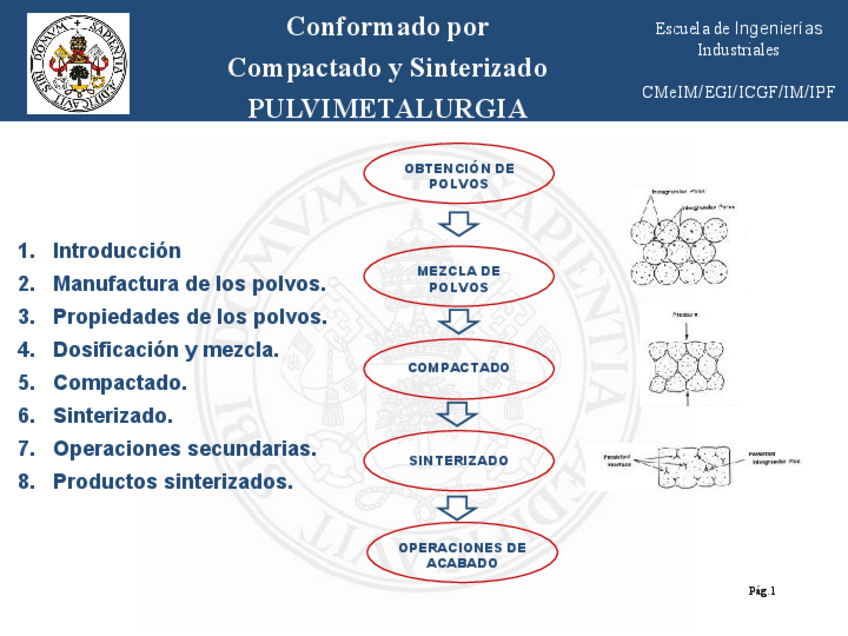 Miniatura del documento Pulvimetalurgia.pdf