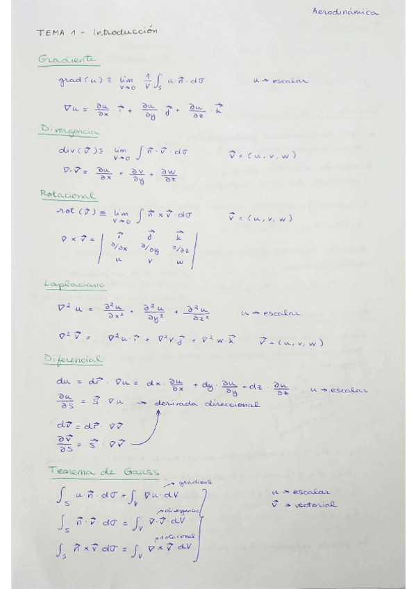 Miniatura del documento Tema-1-AERO.pdf