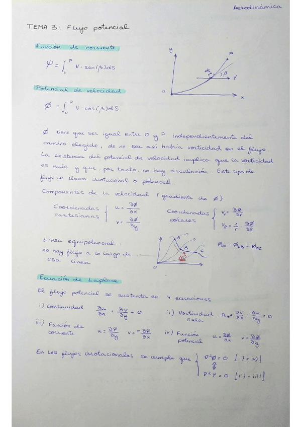 Miniatura del documento Tema-3-AERO.pdf