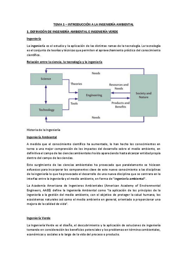Miniatura del documento Tema-1-Introduccion-a-la-Ingenieria-Ambiental.pdf