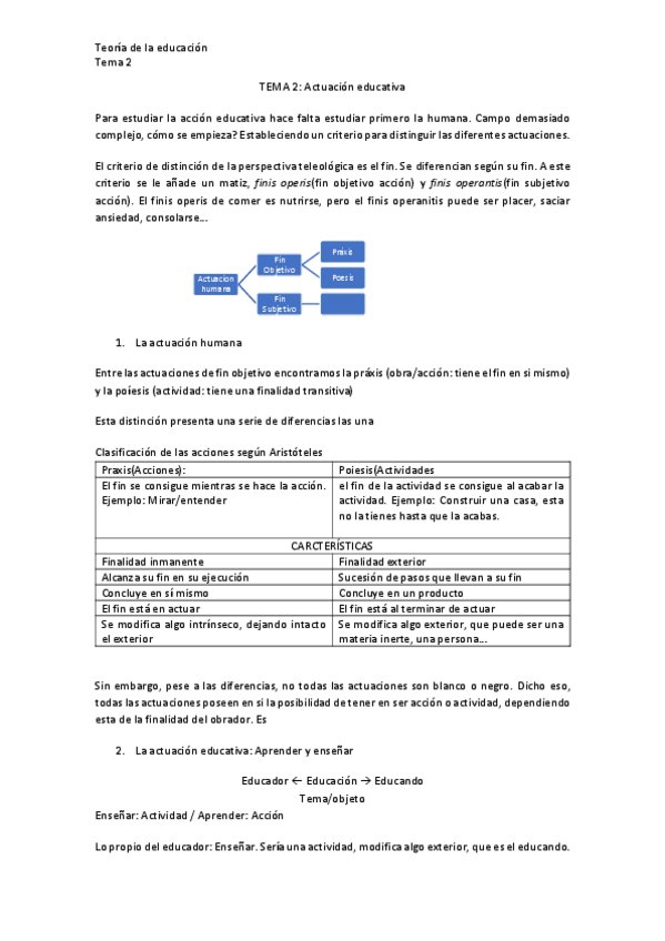 Miniatura del documento TEMA-2.pdf
