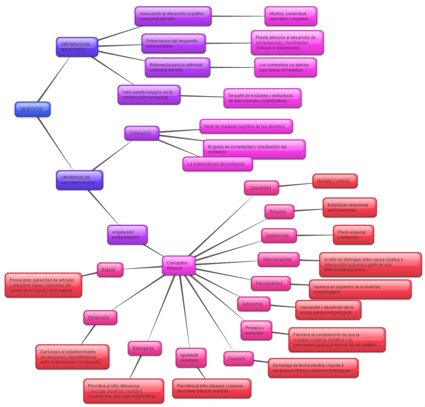 Miniatura del documento New-Sheet_aakq.jpg