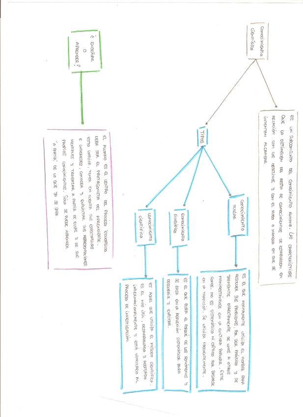 Miniatura del documento escanear0001.jpg