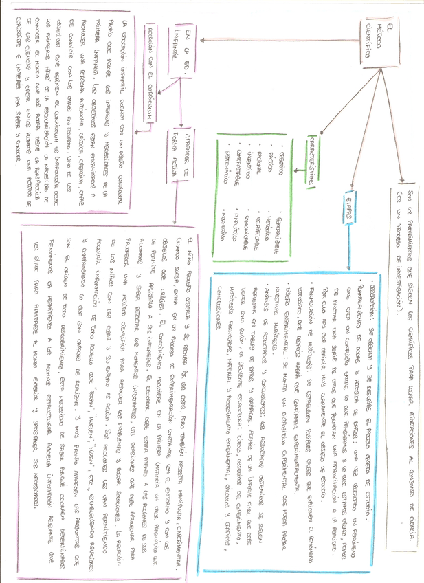 Miniatura del documento escanear0004.jpg