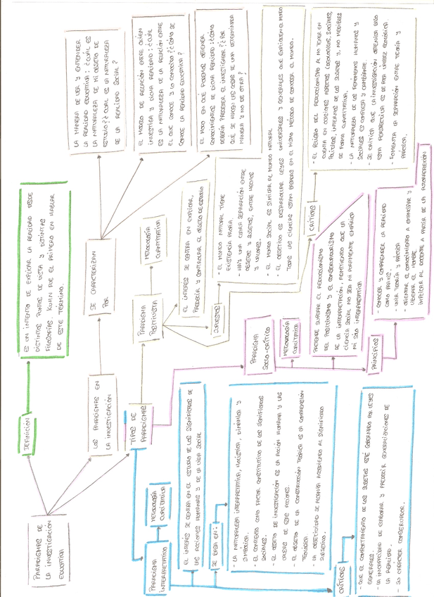 Miniatura del documento escanear0005.jpg