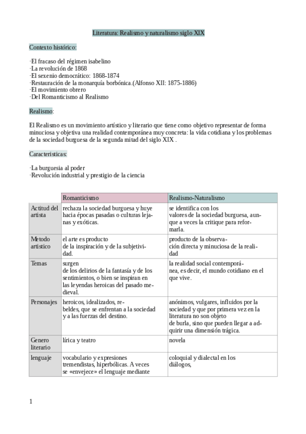 Miniatura del documento Realismo-y-Naturalismo.pdf