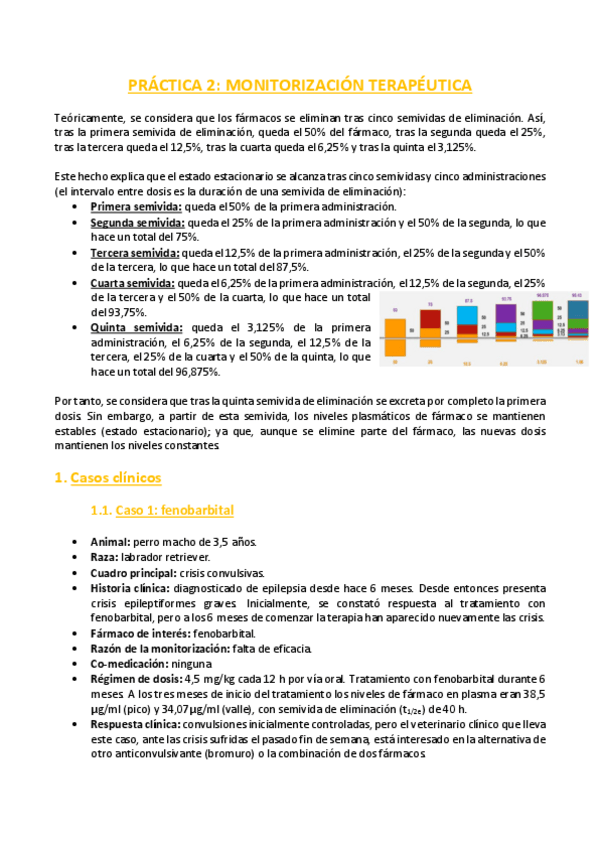 Miniatura del documento PRACTICA-2-Farmacologia.pdf