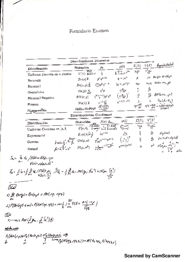 Miniatura del documento Formulario-estadistica.pdf