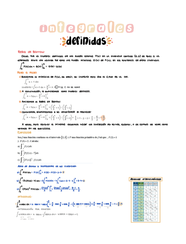 Miniatura del documento Integrales-definidas.pdf