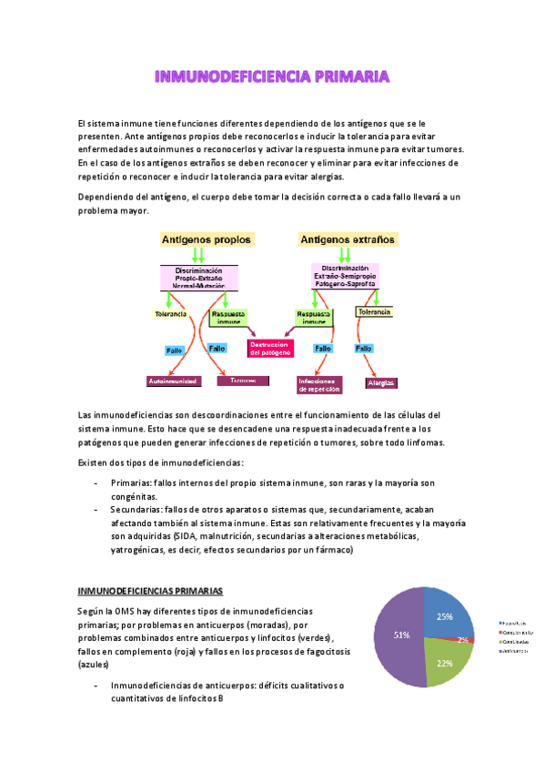 Miniatura del documento Tema-13.Inmunodeficiencia Primaria