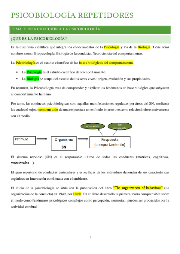 Miniatura del documento Psicobiologia-repetidores.pdf