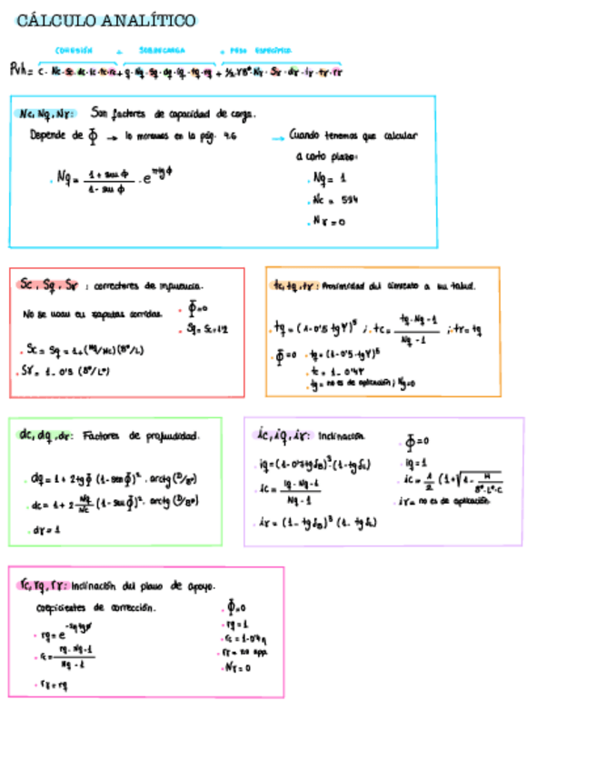 Miniatura del documento CAPITULO-II.pdf